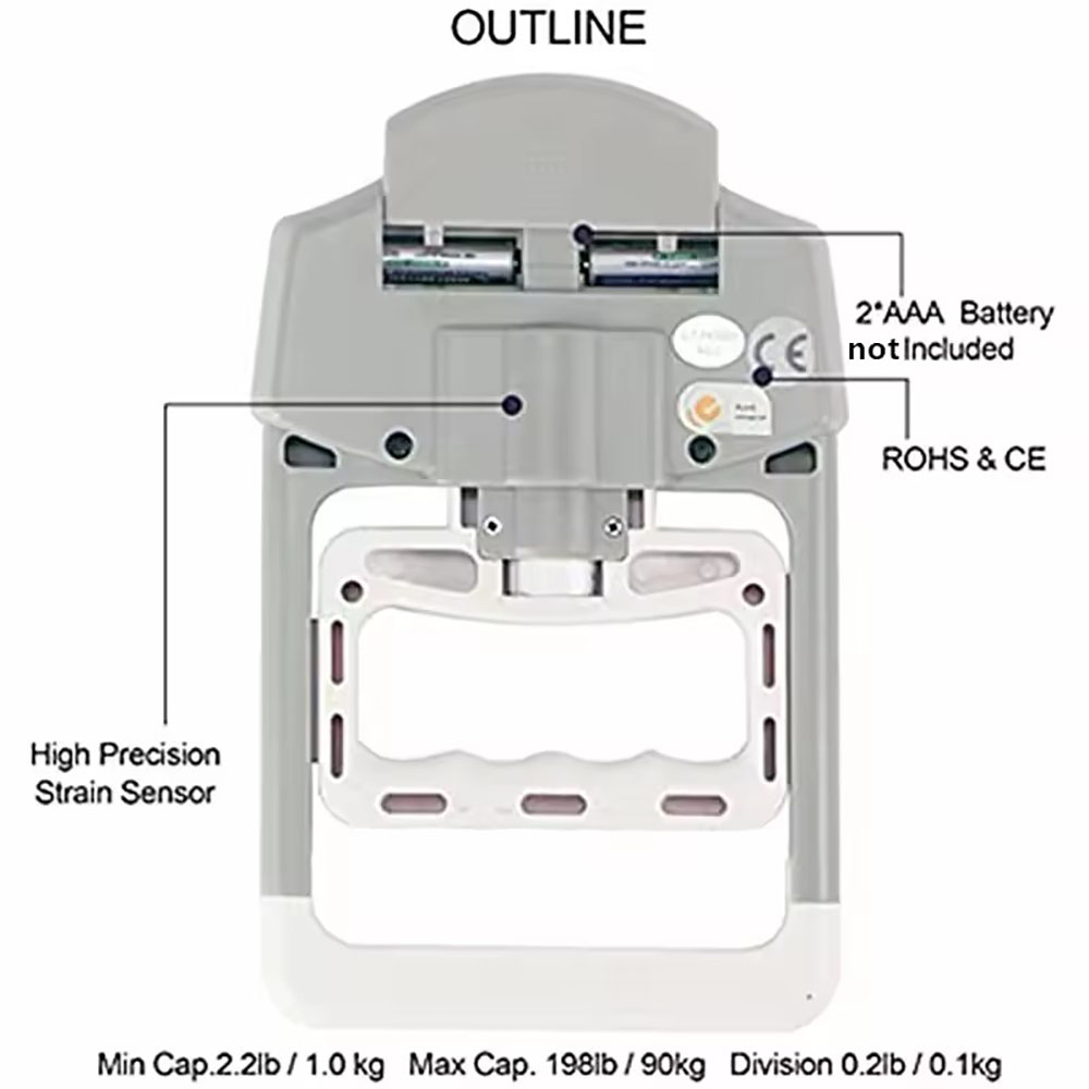 디지털 전자식 손력계, 그립력 게이지, 자동 그립 파워 - Power Tools Training 리뷰 및 가격