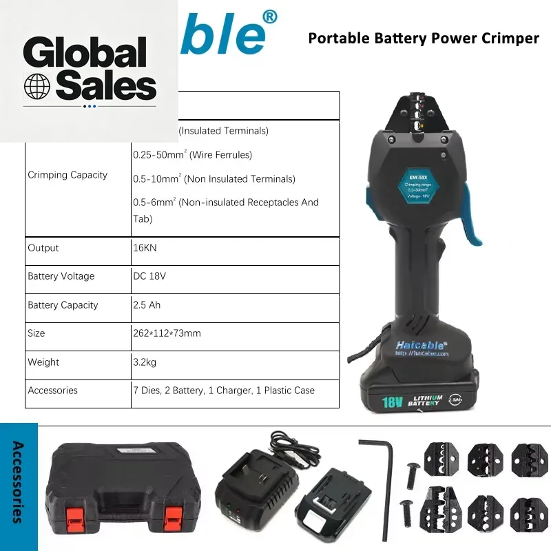 전문 전기 기술자와 HVAC 기술자용으로 설계된 이 배 - Power Tools Technician 리뷰 및 가격